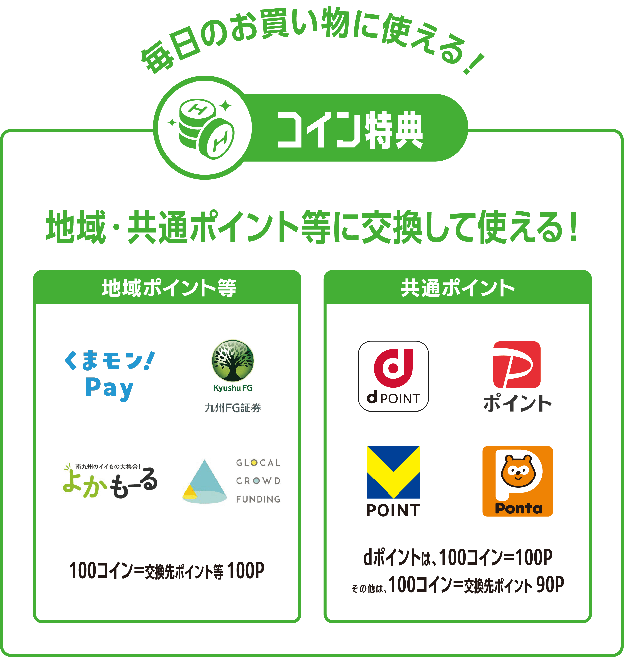 毎日のお買い物に使える！ コイン特典