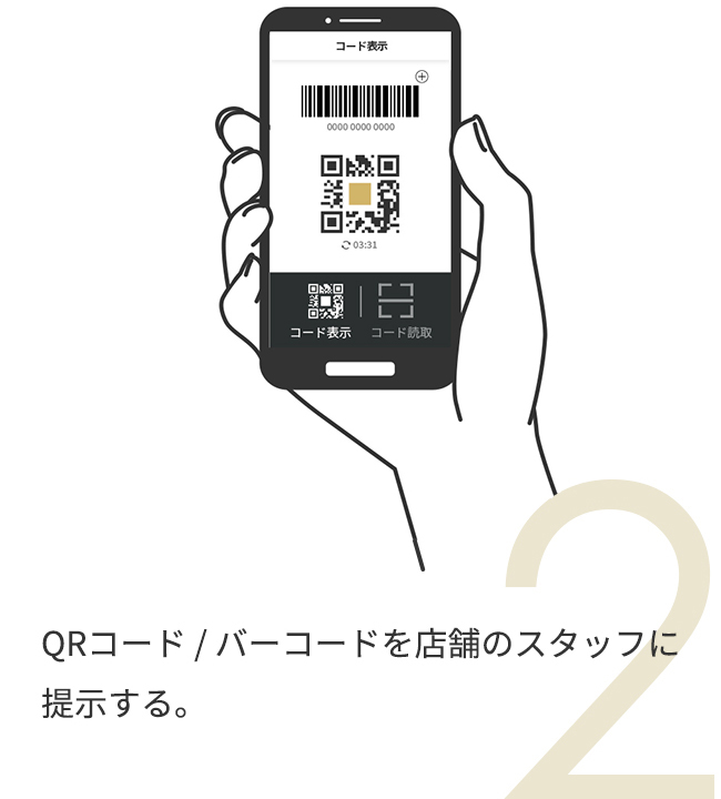 QRコード／バーコードを店舗のスタッフに提示する。