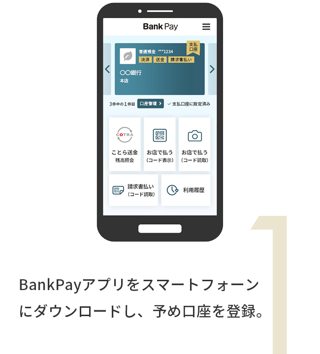 BankPayアプリをスマートフォーンにダウンロードし、予め口座を登録。