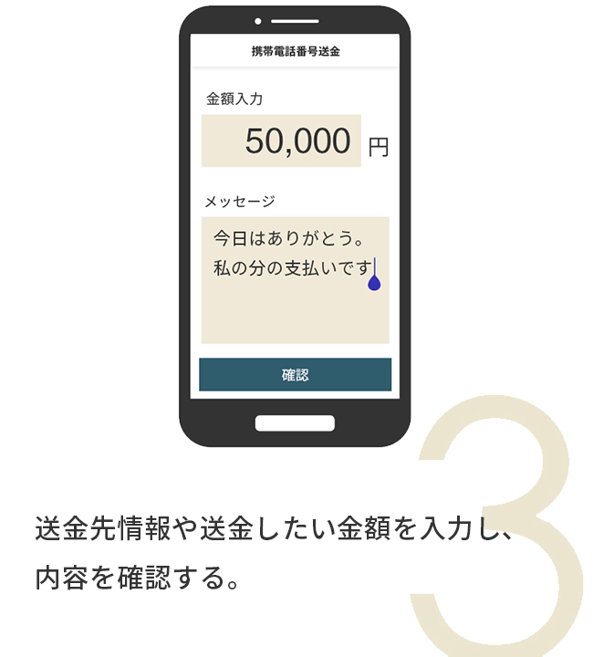 送金先情報や送金したい金額を入力し、内容を確認する。