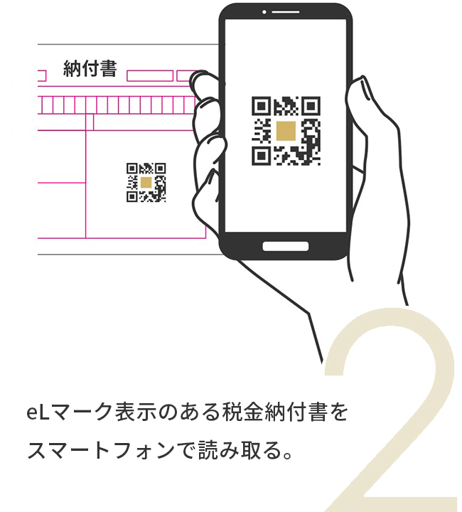 eLマーク表示のある税金納付書をスマートフォンで読み取る。
