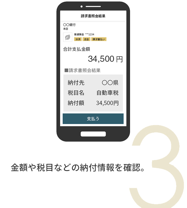 金額や税目などの納付情報を確認。