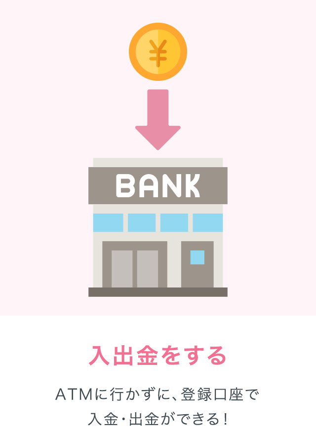 入出金をする：ATMに行かずに、登録口座で入金・出金ができる！