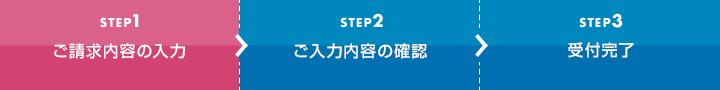 STEP1　ご請求内容の入力