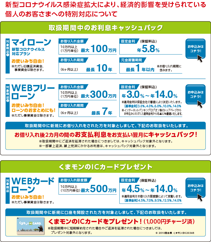 新型コロナウイルス感染症拡大により、経済的影響を受けられている個人のお客さまへの特別対応について
