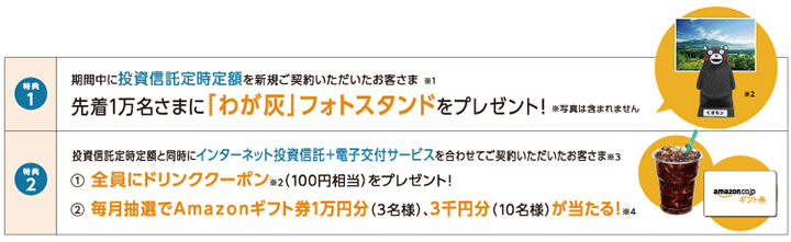 çµ‚äº† ãŠã™ã™ã‚æƒ…å ± æŠ•è³‡ä¿¡è¨—deç†Šæœ¬æœªæ¥å¿œæ´ãƒ—ãƒ©ãƒ³ æŠ•è³‡ä¿¡è¨—å®šæ™‚å®šé¡ã®æ–°è¦ã