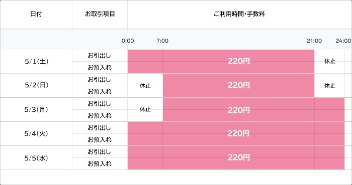 ゴールデンウィーク期間中のatmのご利用について ニュースリリース 肥後銀行